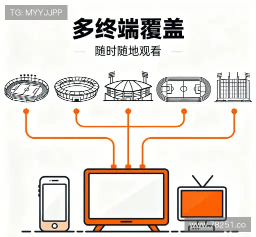 行业领先的理由